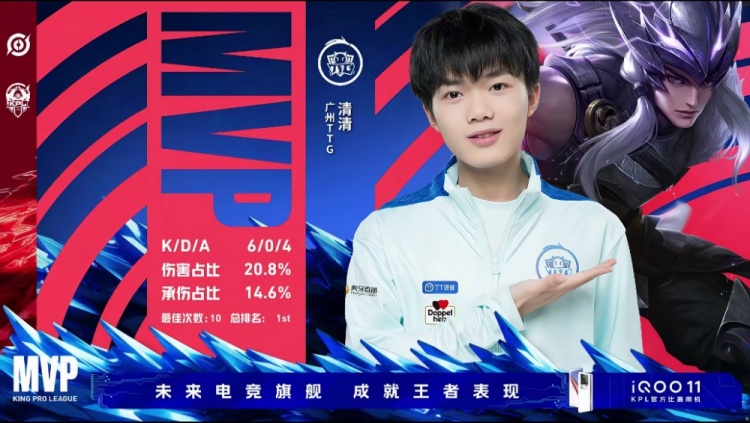《王者荣耀》2023 KPL春季赛赛报：清清逆版本马超豪华战绩拿下胜利！ TTG 3-2 Hero