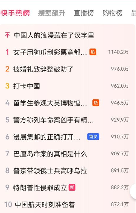 《快手》5月10日热搜排行榜一览