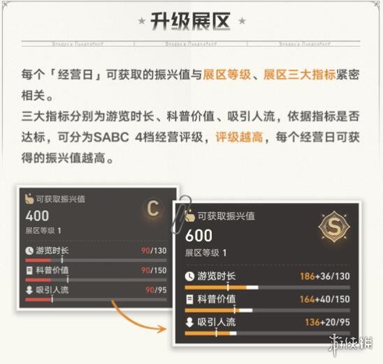 游侠网6