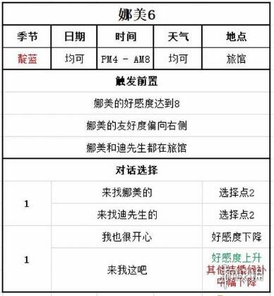 游侠网10