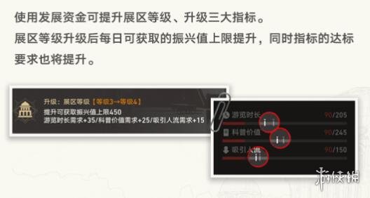 游侠网7