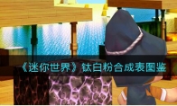 《迷你世界》攻略——钛白粉合成表