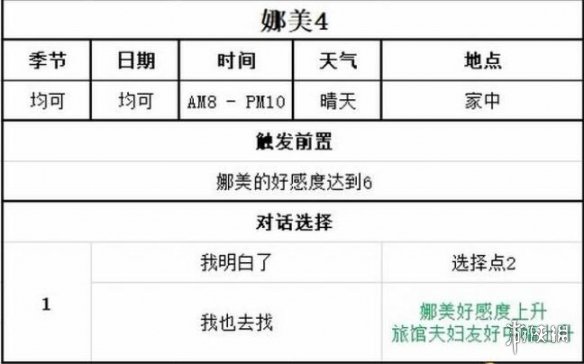 游侠网8