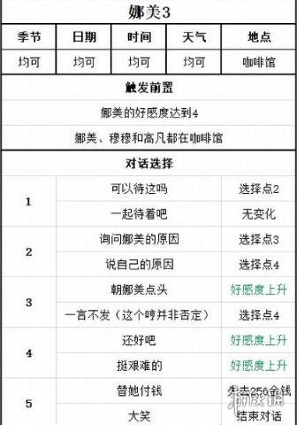 游侠网7