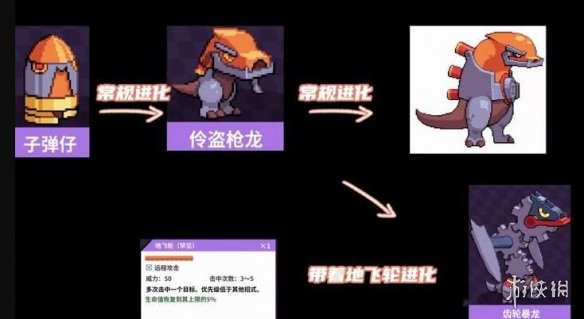 游侠网22