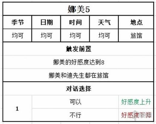 游侠网9